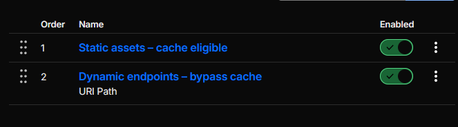 Cache Rules for innovative-trailblazer.sxplab.com highlighting static asset caching behaviour.