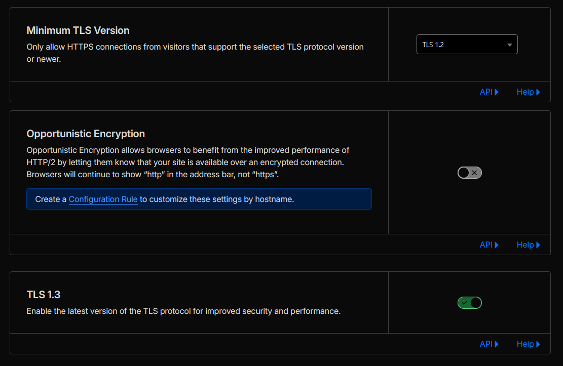 Cloudflare TLS settings showing PCI DSS aligned cipher suite configuration.