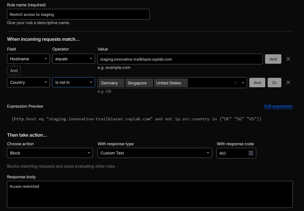 Cloudflare rule restricting staging.innovative-trailblazer.sxplab.com to Singapore, Germany, and the United States, with events showing blocked traffic from other locations.
