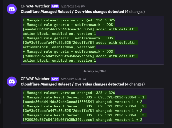 Discord or PagerDuty notification summarising Cloudflare managed ruleset and override changes detected across zones.