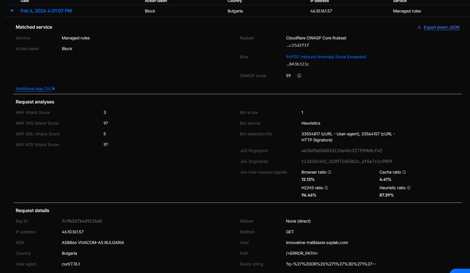 Security Events view showing Cloudflare OWASP Core Ruleset blocking requests to /services with an elevated anomaly score and multiple SQL injection-related rule IDs triggered.